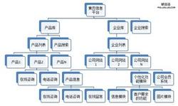 �����˿��������г���Ƶ������У������߹�˽�ֹ����ʲ�����...